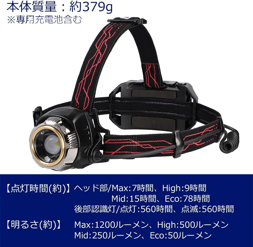 GENTOS GH-200RG LEDヘッドライト Amazon.co.jp: GENTOS(ジェントス) LED ヘッドライト USB充電式(専用充